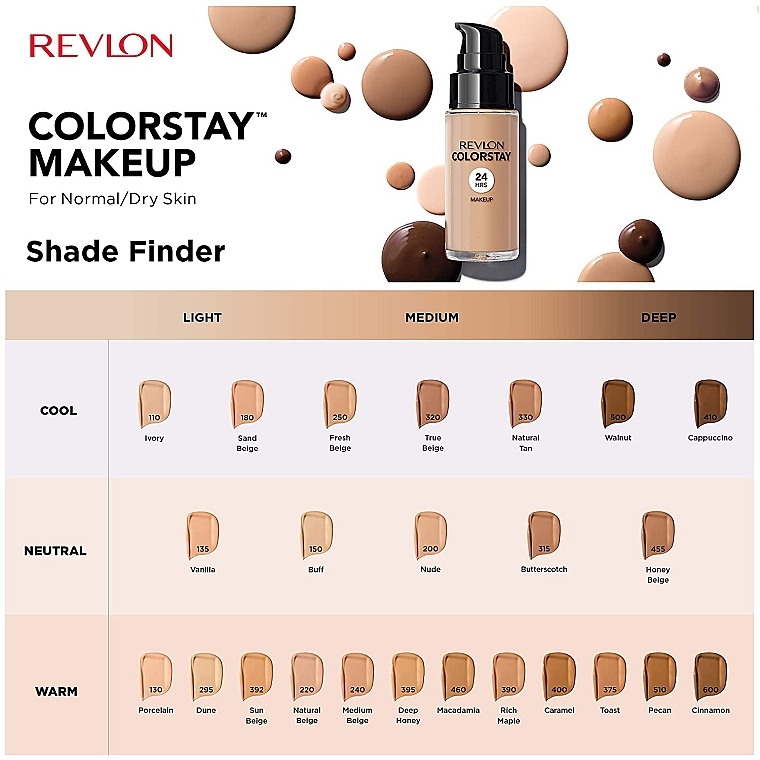 Тональный крем - Revlon ColorStay Makeup For Normal/Dry Skin SPF20 — фото N4