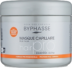 Парфумерія, косметика Маска живильна для сухого волосся - Byphasse Hair Mask Pro Nutritiv Riche
