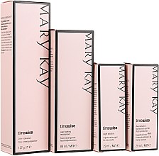 Духи, Парфюмерия, косметика Набор для сухой и нормальной кожи - Mary Kay TimeWise Kit (sc/127g + cr/88ml + day/cr/29ml + nig/cr/29ml)