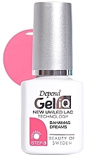 Духи, Парфюмерия, косметика Полуперманентный лак для ногтей - Depend Gel iQ New Uv/Led Lac