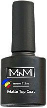 Матовый (плюшевый) топ для гель-лаков с липким слоем - M-in-M Wipe Matte Top Coat  — фото N1