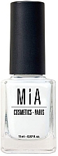 Парфумерія, косметика Лак для нігтів - Mia Cosmetics Paris Nail Polish