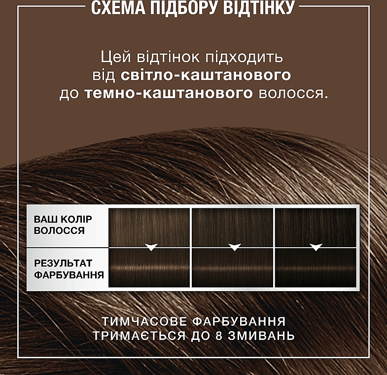УЦЕНКА Тонирующий бальзам для волос без аммиака - Syoss Color Glow * — фото N104