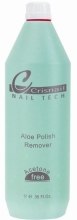 Парфумерія, косметика Рідина для зняття лаку без ацетону - Crisnail Polish Remover Aloe Sin Acetona