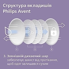 Вкладыши для бюстгальтера дневные - Philips Avent — фото N8