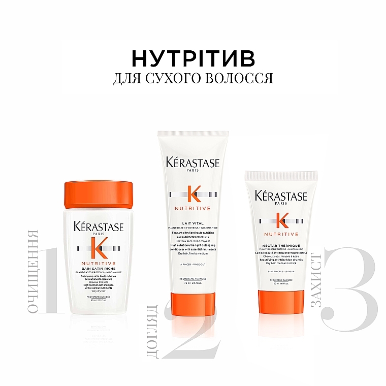 Набор продуктов дорожного формата для питания сухих волос - Kerastase Nutritive Discovery Set (shmp/80ml + h/fondant/75ml + h/milk/50ml) — фото N3