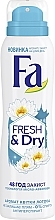 Парфумерія, косметика Дезодорант-спрей - Fa Fresh & Dry Deodorant