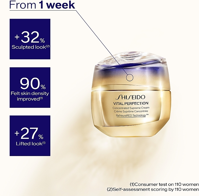 Концентрований крем для зрілої шкіри - Shiseido Vital Perfection Concentrated Supreme Cream — фото N3