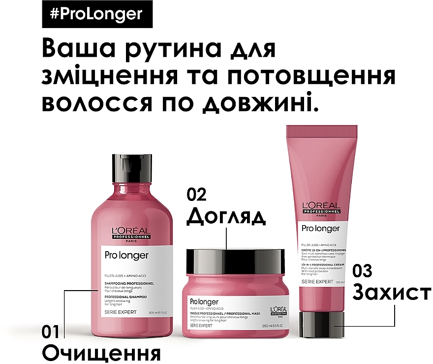 Шампунь для відновлення волосся по довжині - L'Oreal Professionnel Serie Expert Pro Longer Lengths Renewing Shampoo — фото N6