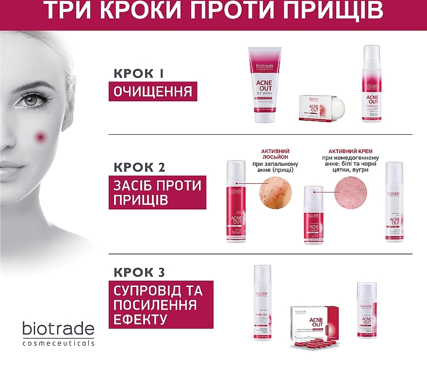 УЦЕНКА Увлажняющий успокаивающий крем "Гидро Актив" - Biotrade Acne Out Hydro Active Cream * — фото N6