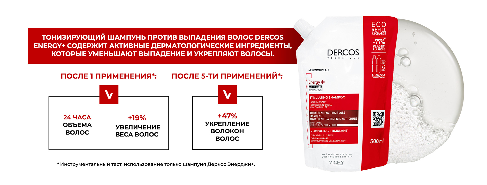 Vichy Dercos Energy+ Stimulating Shampoo (сменный блок)