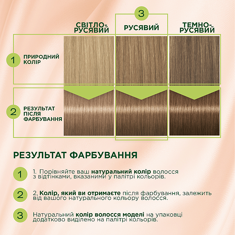 Фарба для волосся - Schwarzkopf Palette Permanent Natural Colors Creme — фото N12