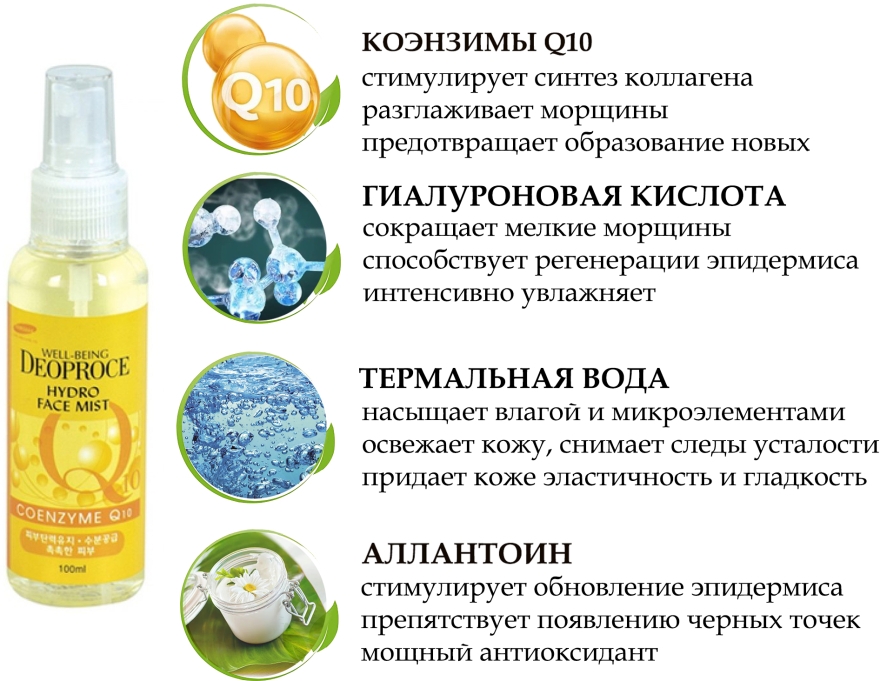 Deoproce hydro face mist что это такое