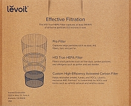 Фильтр для очистителя воздуха, 3-ступенчатый, защита от токсинов - Levoit Air Cleaner Filter Core 300 True HEPA 3-Stage Original Toxin Absorber Filter — фото N3