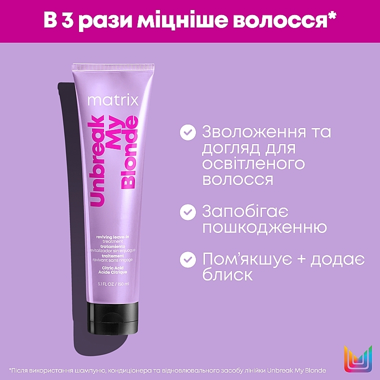 УЦЕНКА Восстанавливающий несмываемый уход для укрепления волос - Matrix Total Results Unbreak My Blonde Reviving Leave-in Treatment * — фото N4