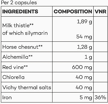 Пищевая добавка "Микроциркуляционный детокс" - D-Lab Nutricosmetics Microcirculation Detox — фото N2