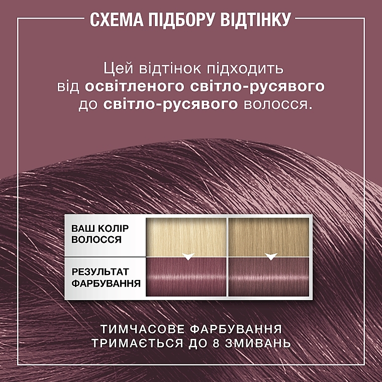 УЦЕНКА Тонирующий бальзам для волос без аммиака - Syoss Color Glow * — фото N23