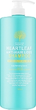 Парфумерія, косметика Шампунь проти випадання волосся з арганієвою олією - Char Char Argan Oil Heartleaf Anti-Hair Loss Shampoo