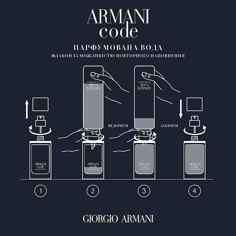 Giorgio Armani Armani Code 2024 - Парфюмированная вода — фото N7