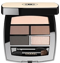 Парфумерія, косметика Палетка тіней для повік - Chanel Healthy Glow Natural Eyeshadow Palette