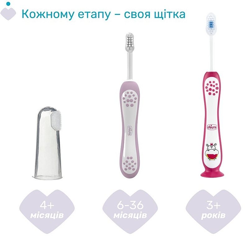 Зубна щітка для перших зубів, 6-36 міс., рожева - Chicco First Milk Teeth — фото N4