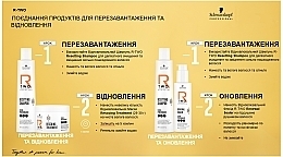 Відновлююча маска для волосся - Schwarzkopf Professional Bonacure R-TWO Rescuing Treatment — фото N6