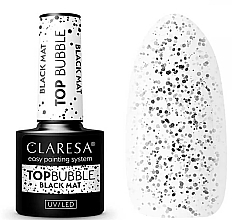 Духи, Парфюмерия, косметика Матовый топ с черными частицами - Claresa Bubble Black Matt No Wipe