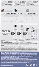 УЦЕНКА Набор - Nioxin Thinning Hair System 5 Starter Kit (shm/150ml + cond/150ml + mask/50ml) * — фото N3