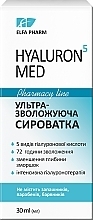 Духи, Парфюмерия, косметика Ультраувлажняющая сыворотка для лица - Elfa Pharm Hyaluron5 Med Serum 