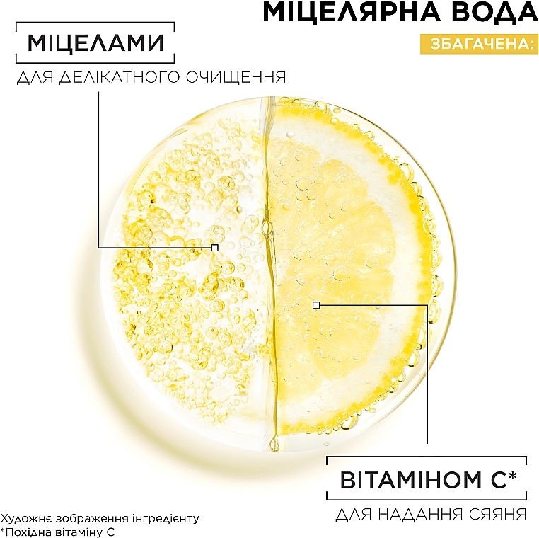 УЦЕНКА Мицеллярная вода с витамином С для тусклой кожи лица с эффектом сияния - Garnier Skin Naturals Vitamin C Micellar Cleansing Water * — фото N4