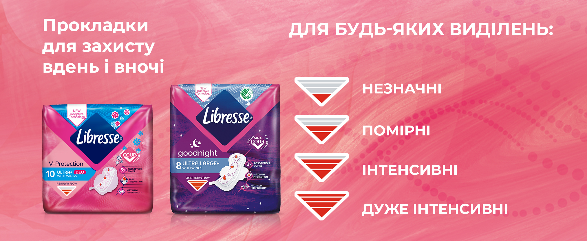 Libresse Ultra Thin Normal Soft Deo