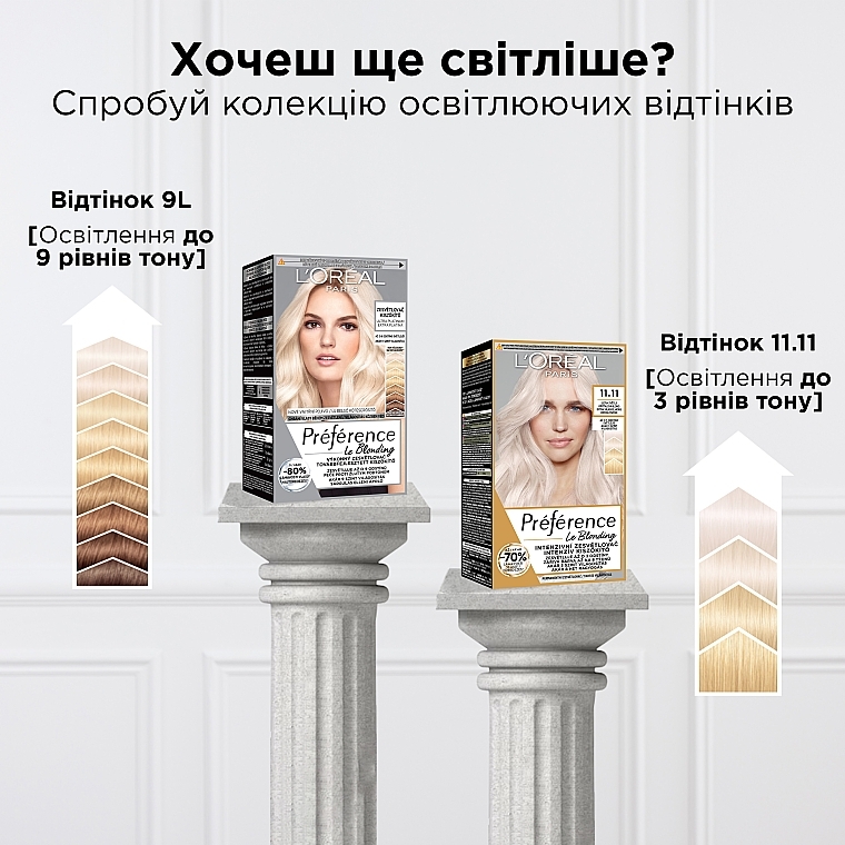 УЦЕНКА Краска для волос - L'Oreal Paris Recital Preference * — фото N5