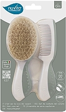 Духи, Парфюмерия, косметика Набор - Nuvita Comb Set Sage Green (h/brush/2 pcs)