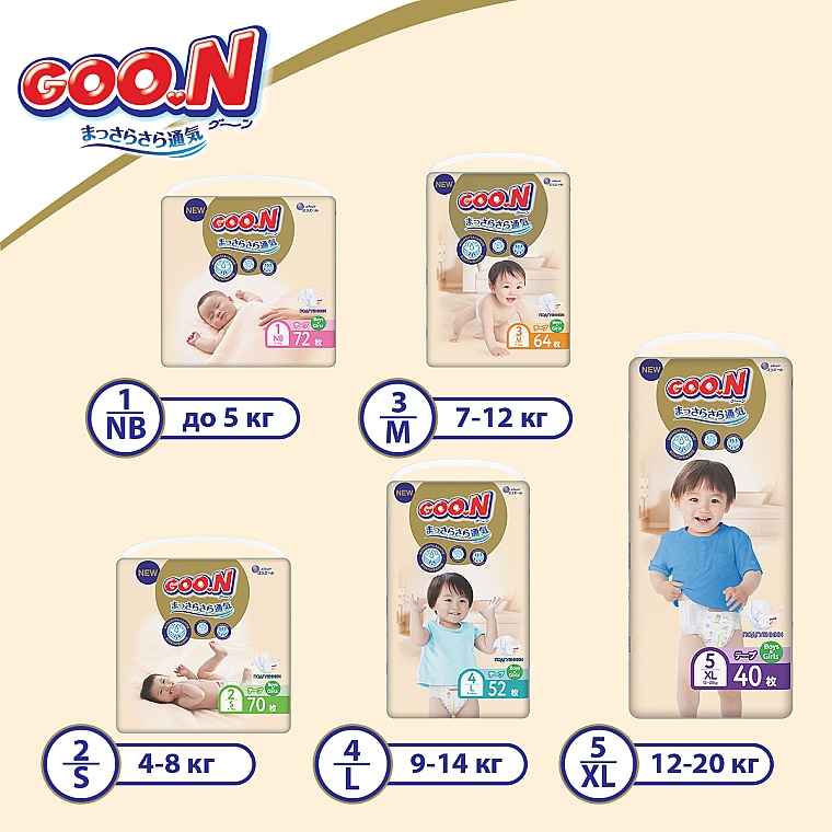 Подгузники для детей "Premium Soft" размер S, 4-8 кг, 70 шт. - Goo.N — фото N10