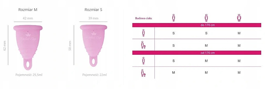 Набір менструальних чаш, прозорі, розмір S-M - Perfect Cup — фото N2