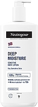 Лосьйон для тіла "Глибоке зволоження для чутливої шкіри" - Neutrogena Deep Moisture Body Lotion — фото N1