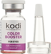 Парфумерія, косметика РОЗПРОДАЖ Бустер для очей - Kodi Professional *