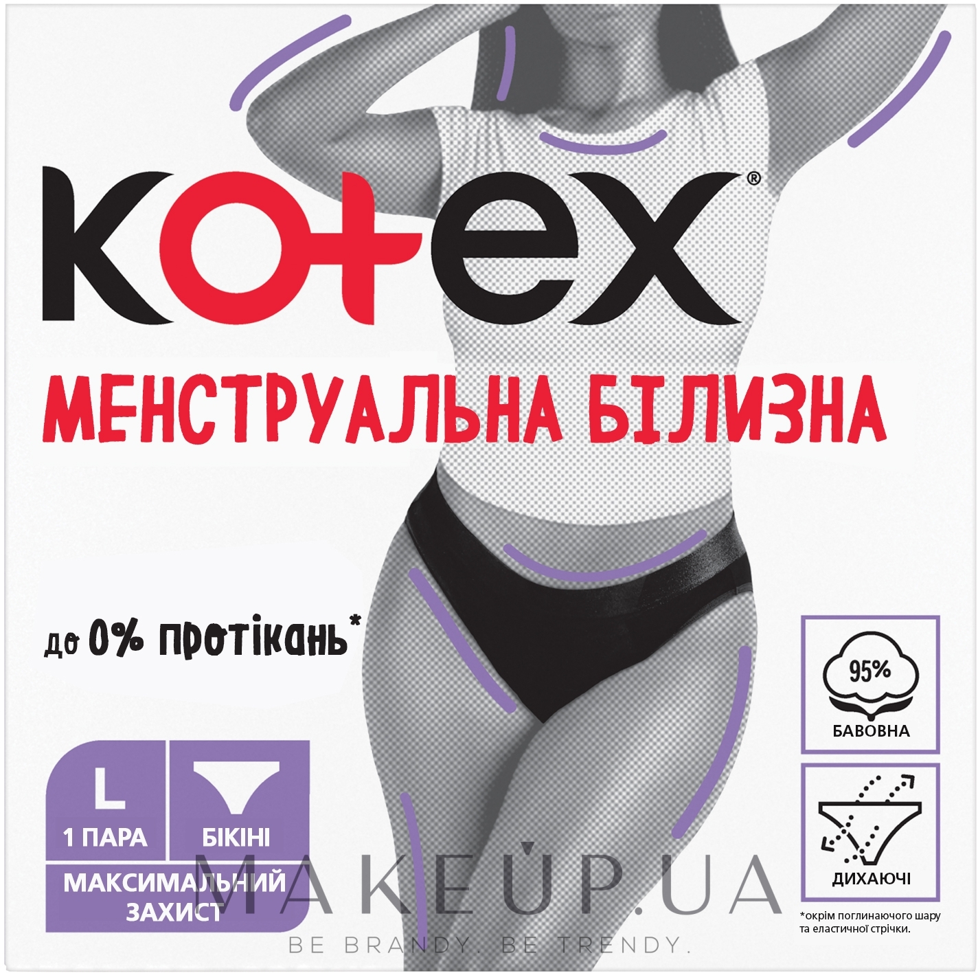 Менструальное белье - Kotex — фото L