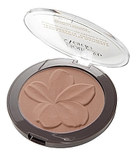 Парфумерія, косметика Бронзувальна пудра для обличчя - Bottega Verde Coconut Fragrance Face Powder With Vitamins A And E Fragrant Bronzing