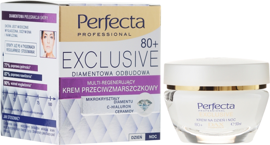 Регенерирующий крем от морщин - Perfecta Exclusive Face Cream 80+ — фото N1