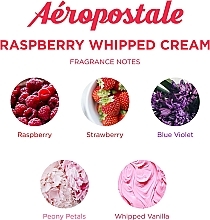 Ароматична свічка - Aeropostale Raspberry Whipped Cream Fine Fragrance Candle — фото N4