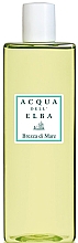 Запасной блок для аромадиффузора "Морской бриз" - Acqua Dell Elba Brezza Di Mare Fragrance Diffuser Refill — фото N1