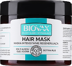 Духи, Парфюмерия, косметика Маска от выпадения волос - Biovax Anti-Hair Loss Mask 