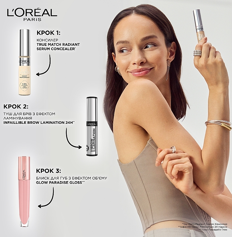 L'Oreal Paris True Match Radiant Serum Concealer