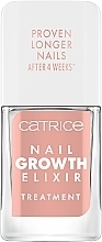 Еліксир для нігтів - Catrice Nail Growth Elixir Treatment — фото N2