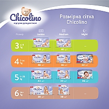 Дитячі підгузки Medium 4 (7-14 кг), 36 шт. - Chicolino — фото N4
