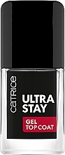 Верхнее покрытие для лака - Catrice Ultra Stay Gel Top Coat — фото N2