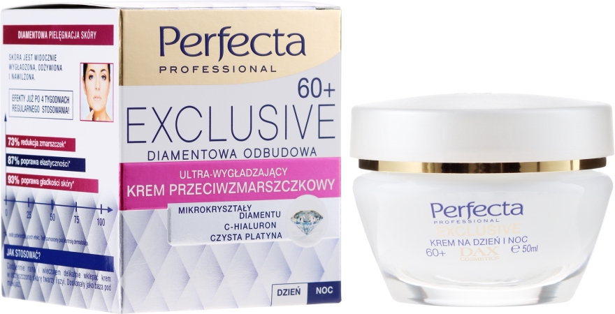 Розгладжувальний крем від зморшок - Perfecta Exclusive Face Cream 60+ — фото N1