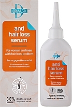 Сыворотка против выпадения волос - Dermastic Anti Hair Loss Serum — фото N2