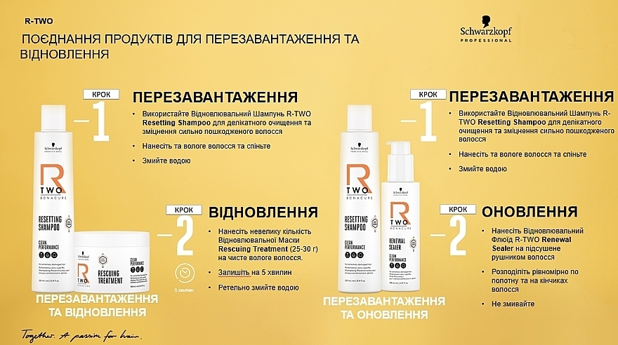 Шампунь для очень поврежденных волос - Schwarzkopf Professional Bonacure R-TWO Resetting Shampoo — фото N8